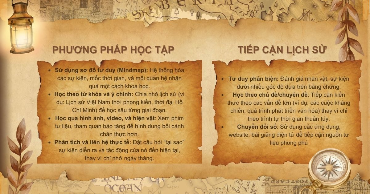 Phương pháp học tập và tiếp cận lịch sử