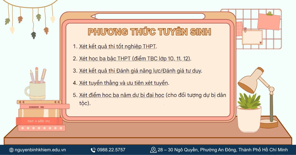 Phương thức tuyển sinh