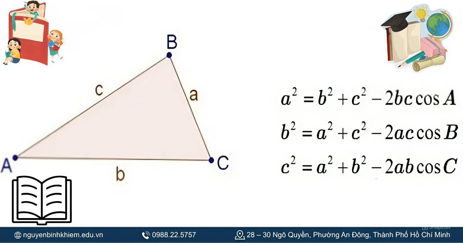 Pythagoras: