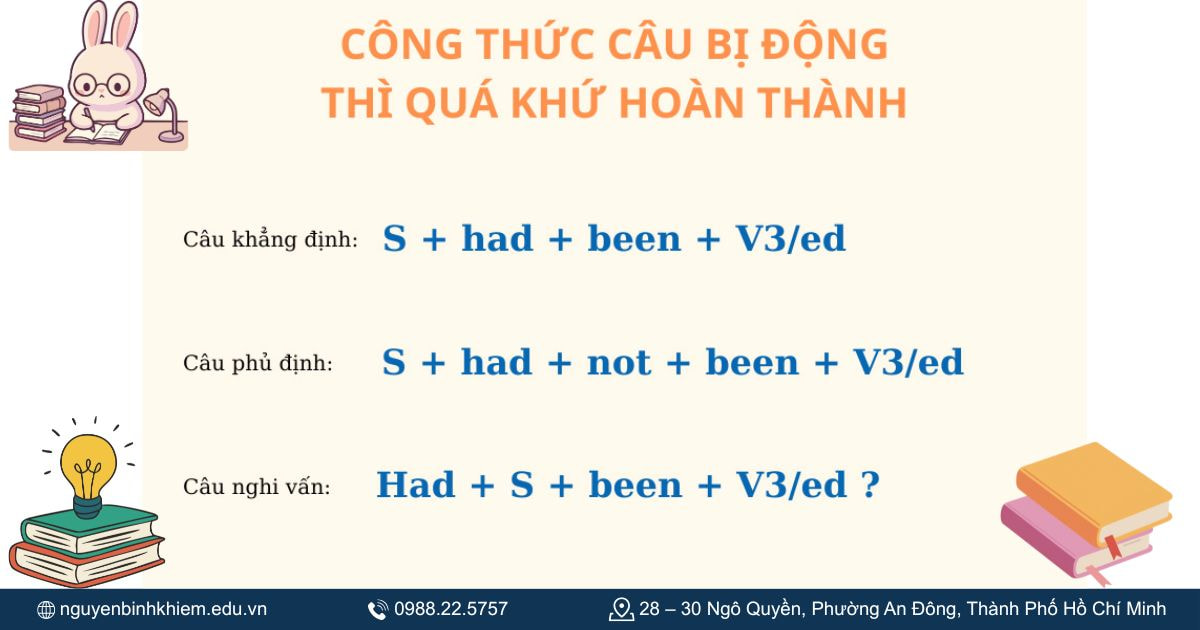 Quá khứ