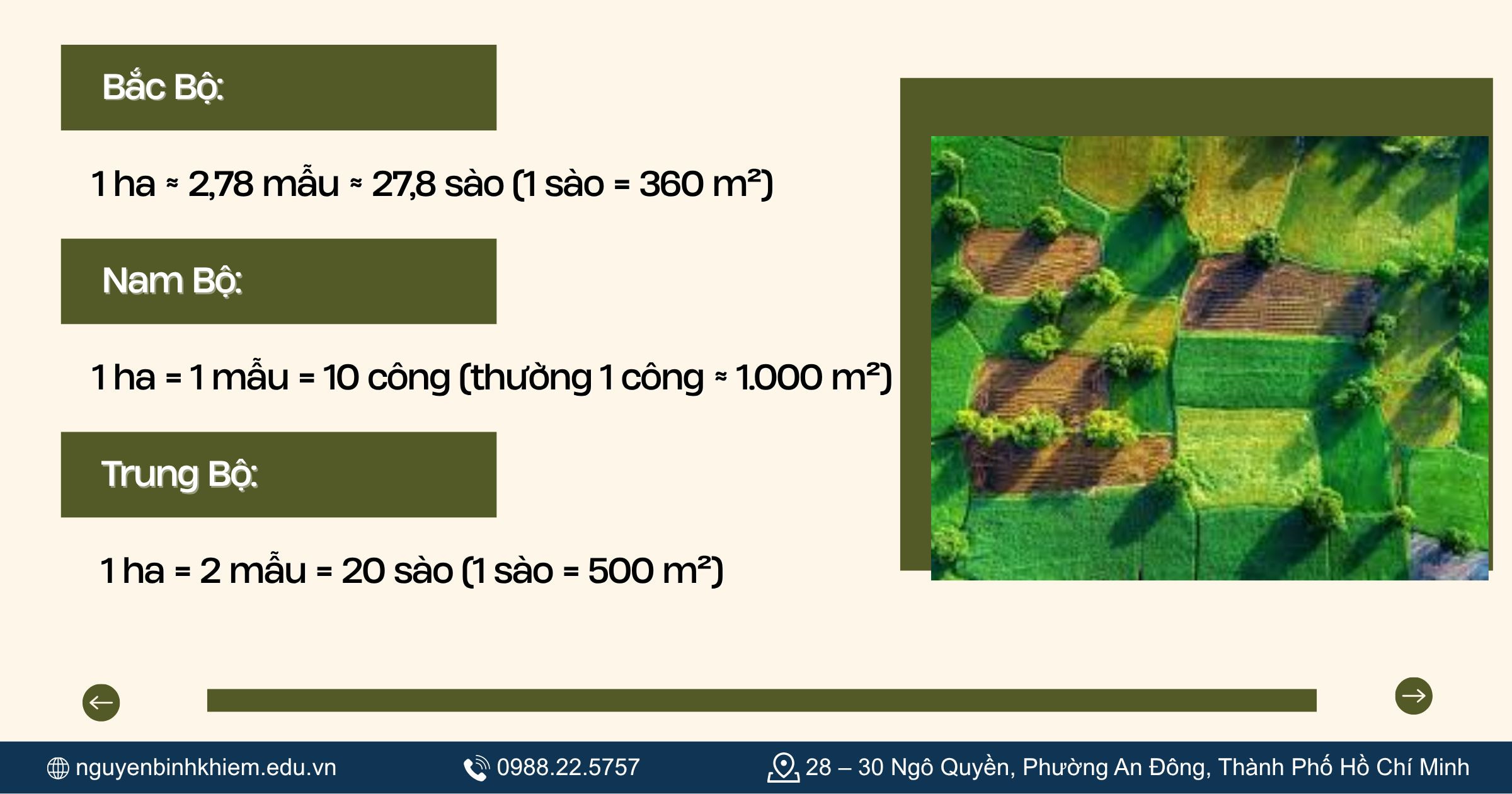 Quy đổi thực tế tại Việt Nam