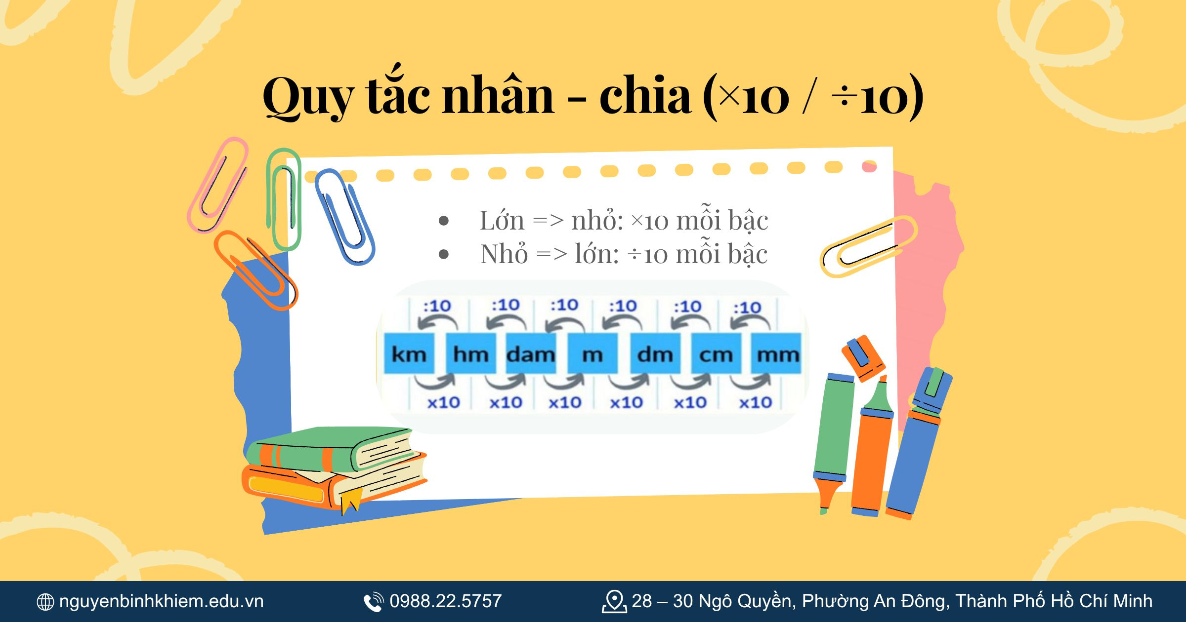 Quy tắc nhân - chia (×10 / ÷10)