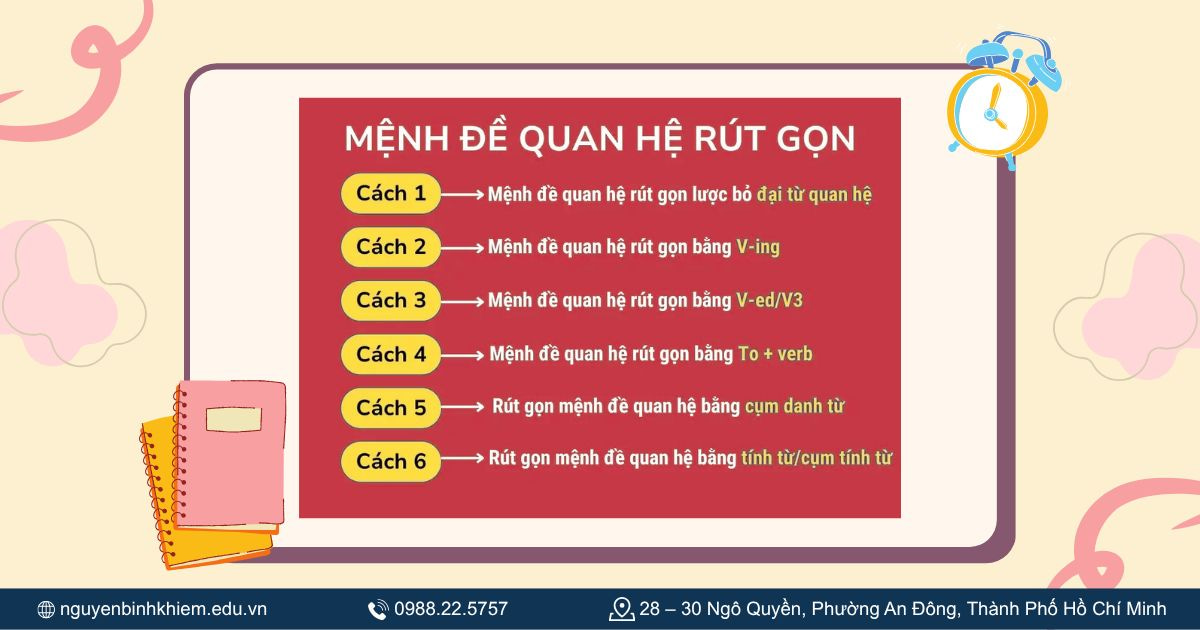 Rút gọn bằng cụm danh từ