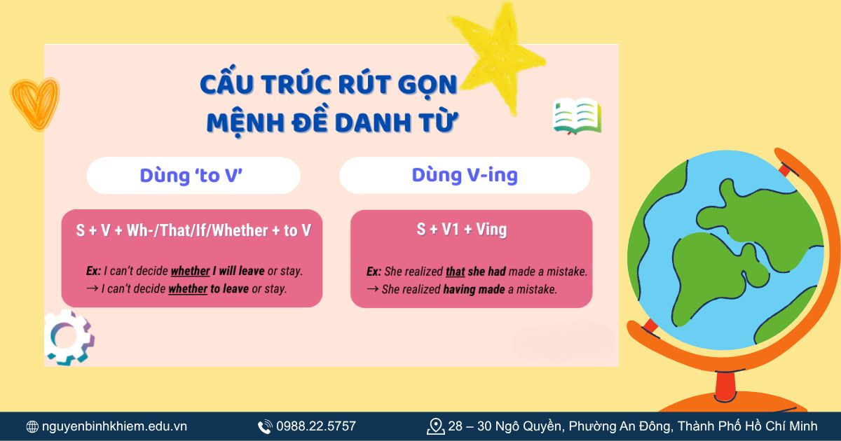 Rút gọn bằng to + VRút gọn bằng to + V
