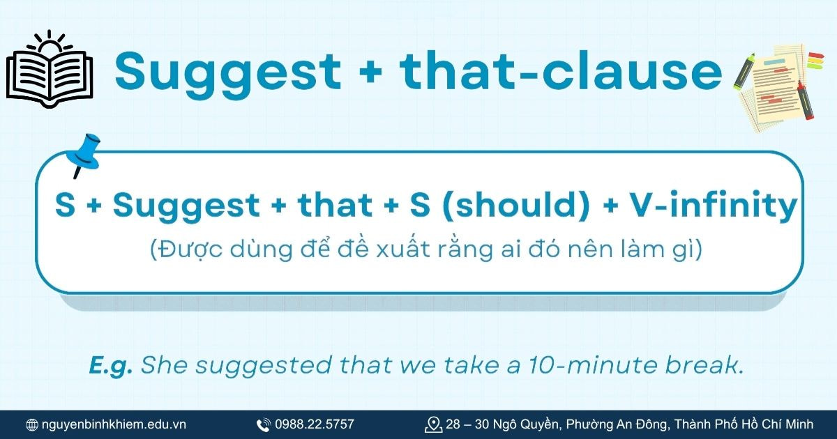 S + suggest + that + S + (should) + V