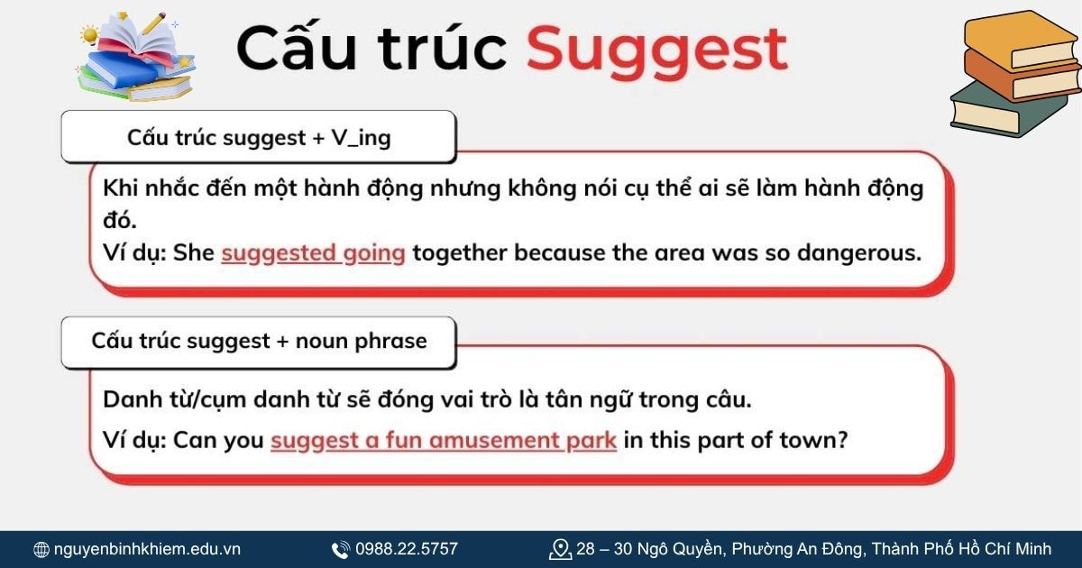 S + suggested + V-ing (advanced)