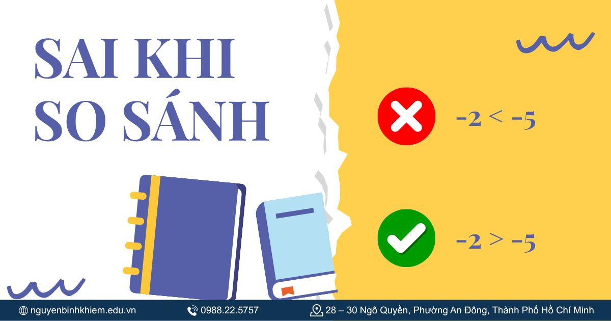 Sai khi so sánh