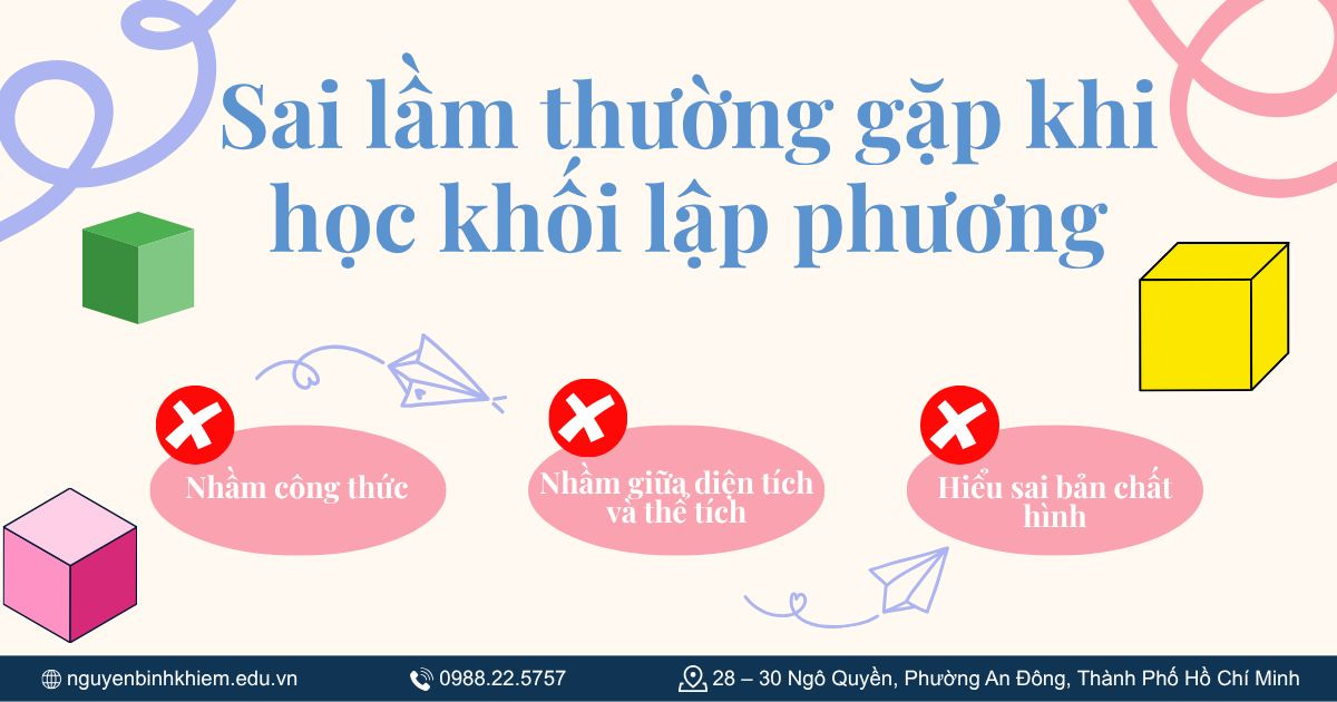 Sai lầm thường gặp khi học khối lập phương