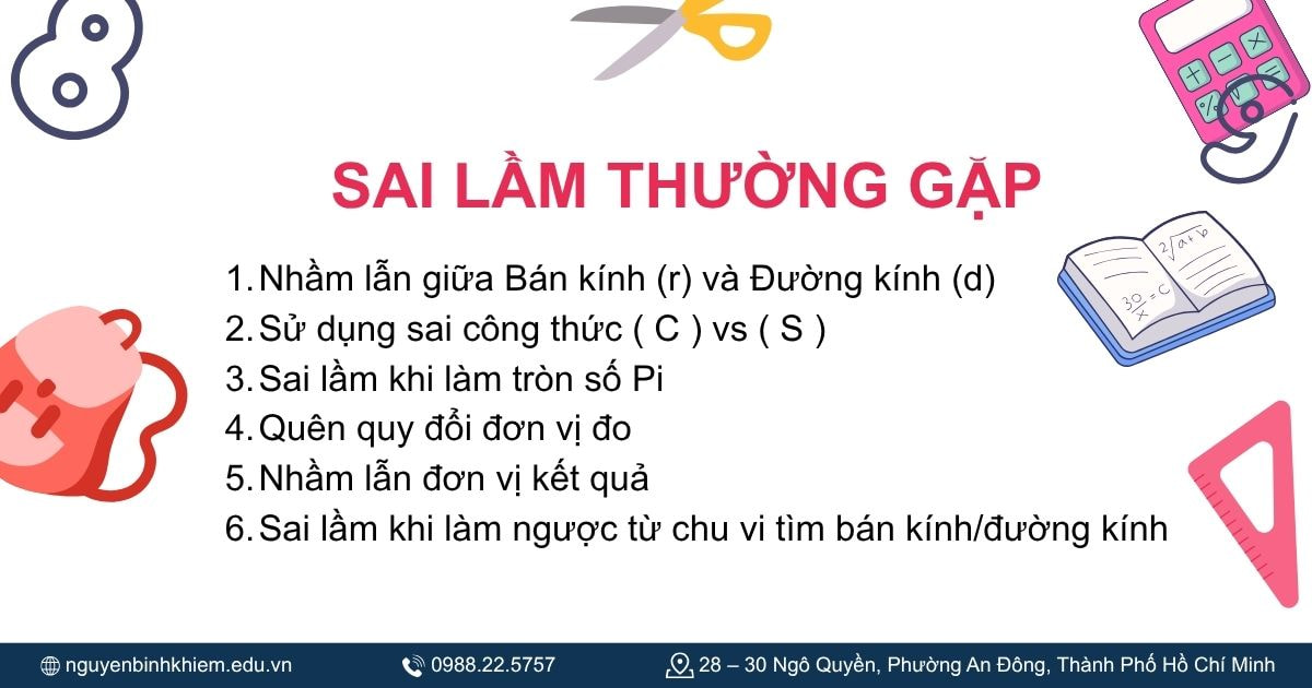 Sai lầm thường gặp khi tính chu vi hình tròn.