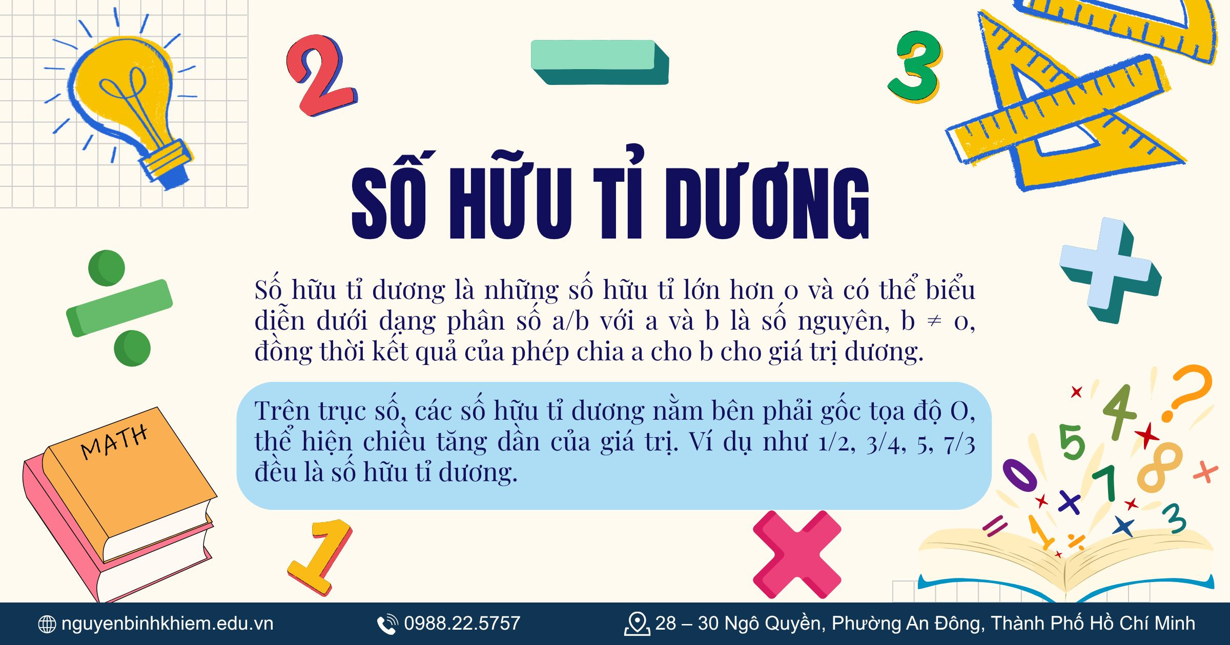 Số hữu tỉ dương