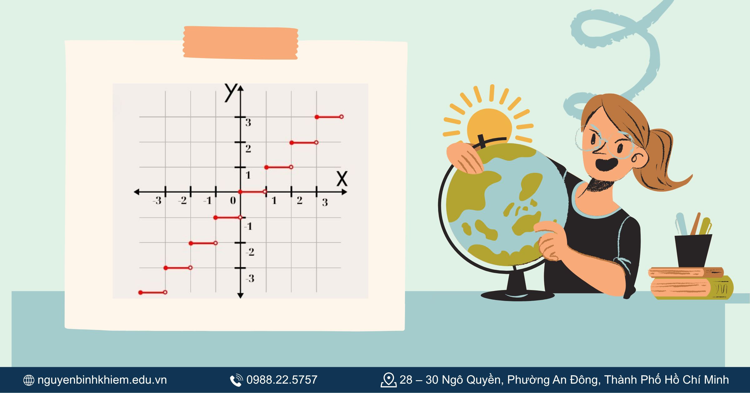 Số nguyên là gì?