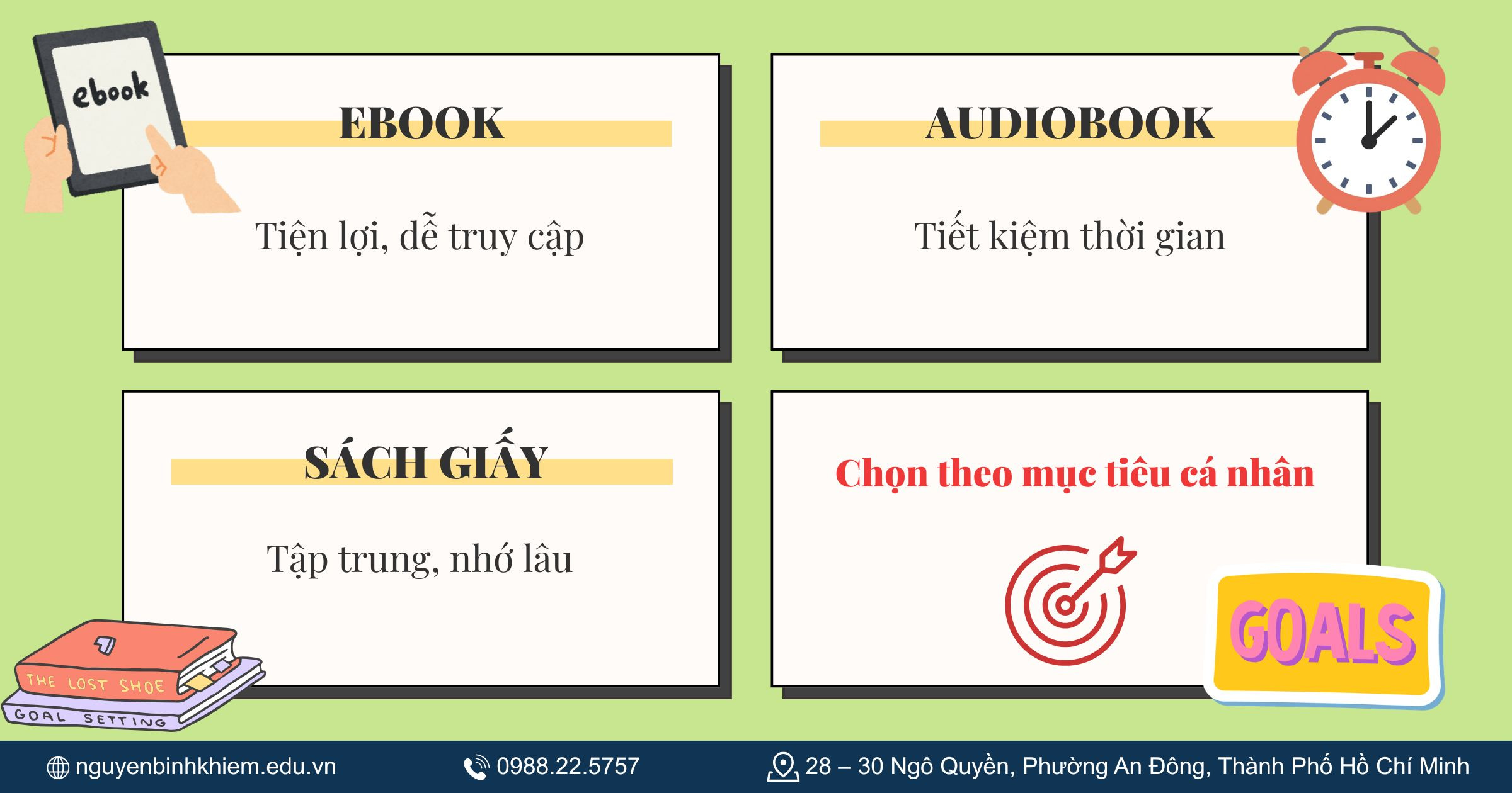 So sánh Ebook - Audiobook - Sách giấy