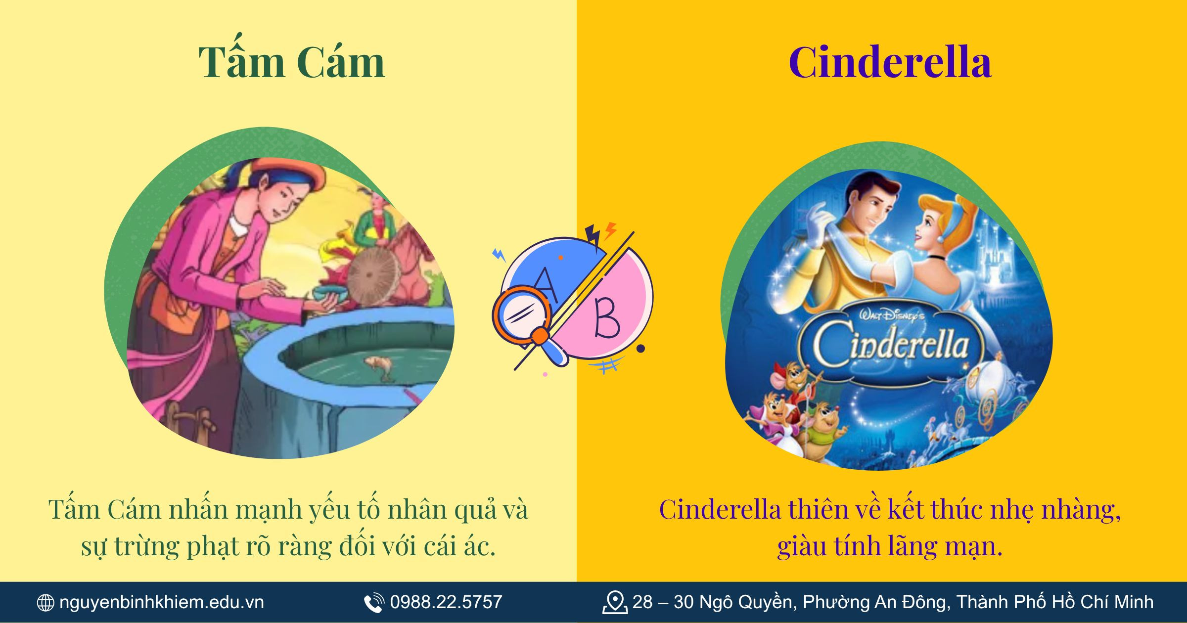 So sánh Tấm Cám với truyện cổ tích nước ngoài