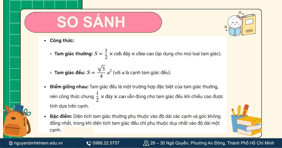 So sánh tam giác đều với tam giác thường