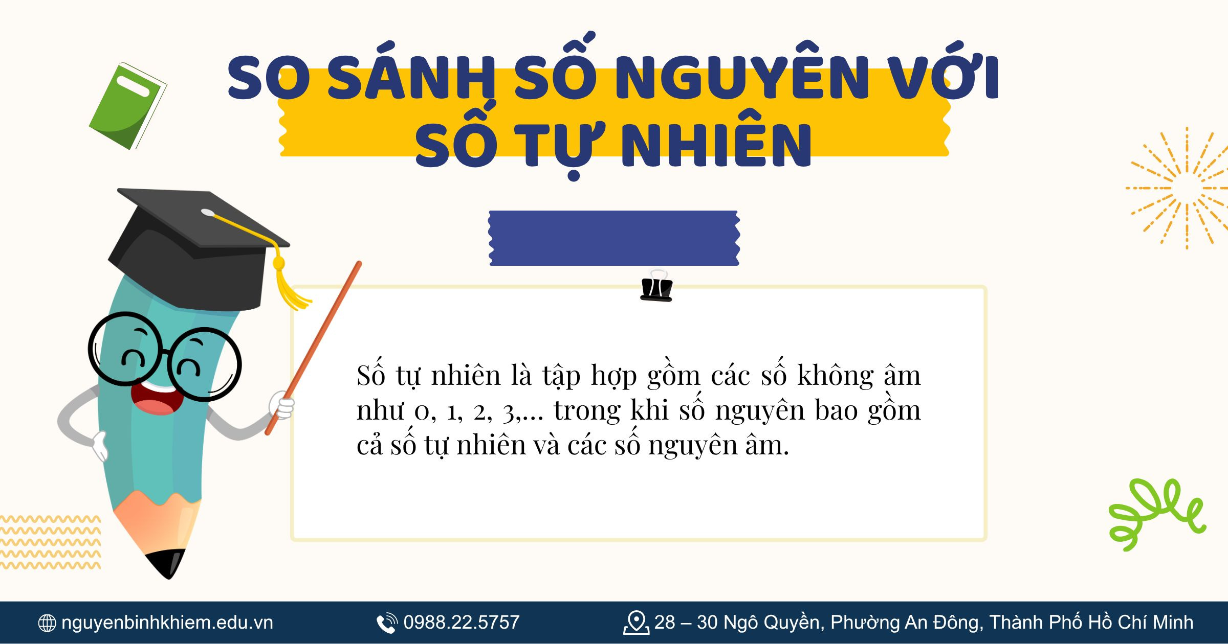 So sánh số nguyên với số tự nhiên