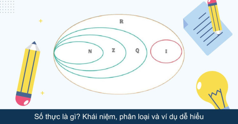 Số thực là gì? Khái niệm, phân loại và ví dụ dễ hiểu