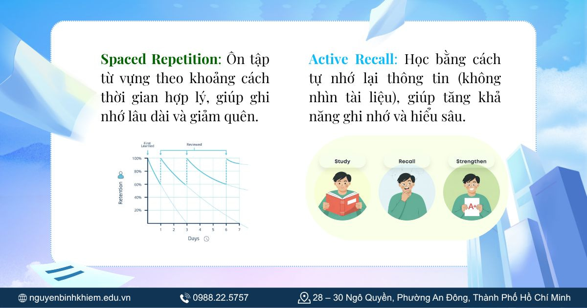Spaced Repetition & Active Recall