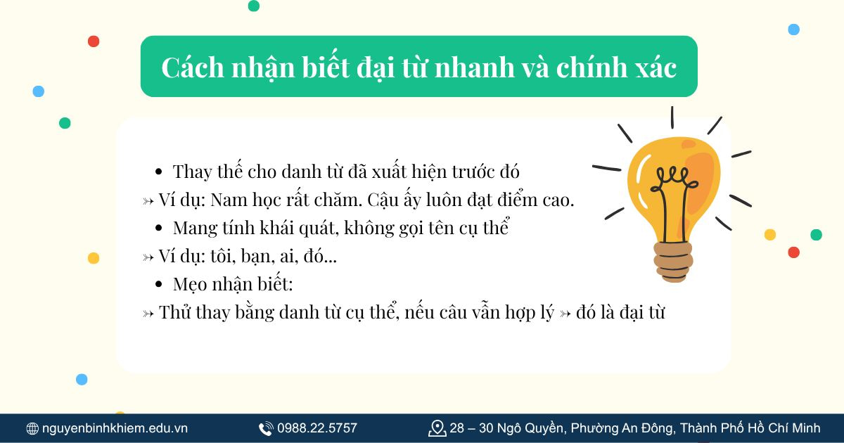 Sự khác biệt giữa đại từ và danh từ trong tiếng Việt