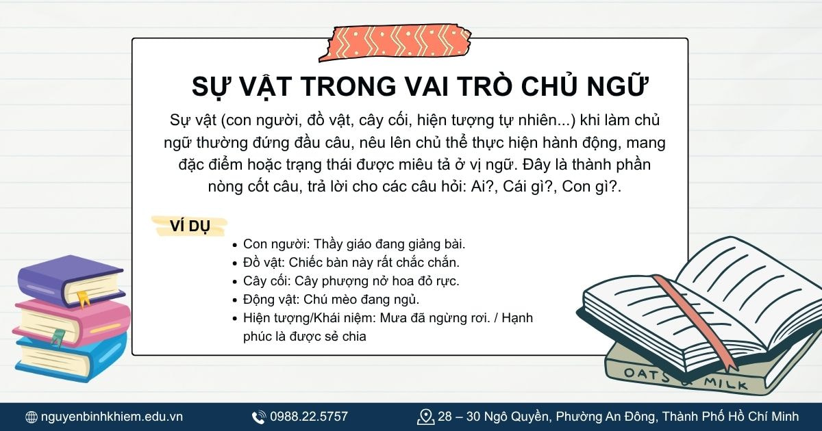 Sự vật trong vai trò chủ ngữ