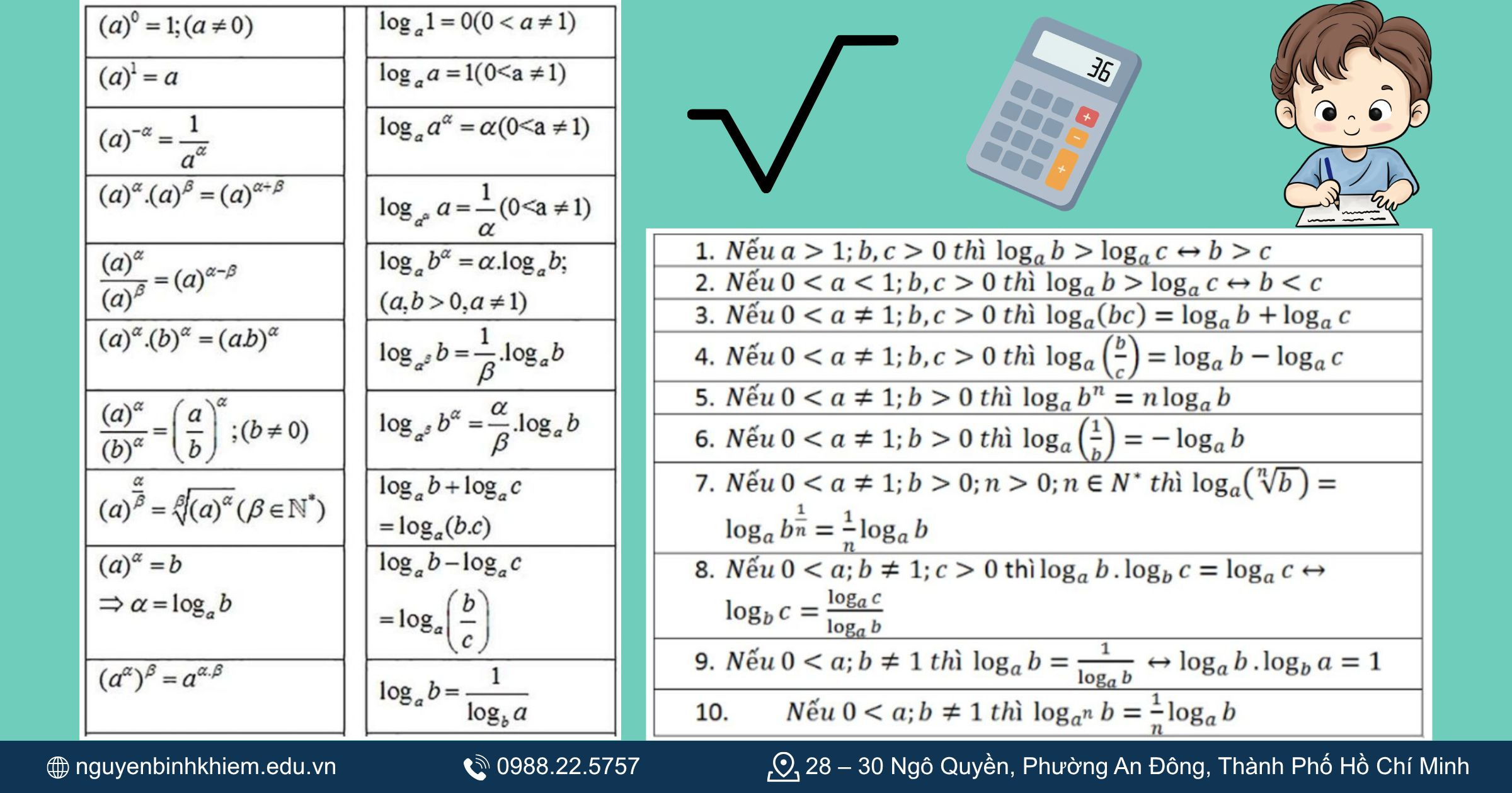 TỔNG HỢP CÁC CÔNG THỨC LOGARIT