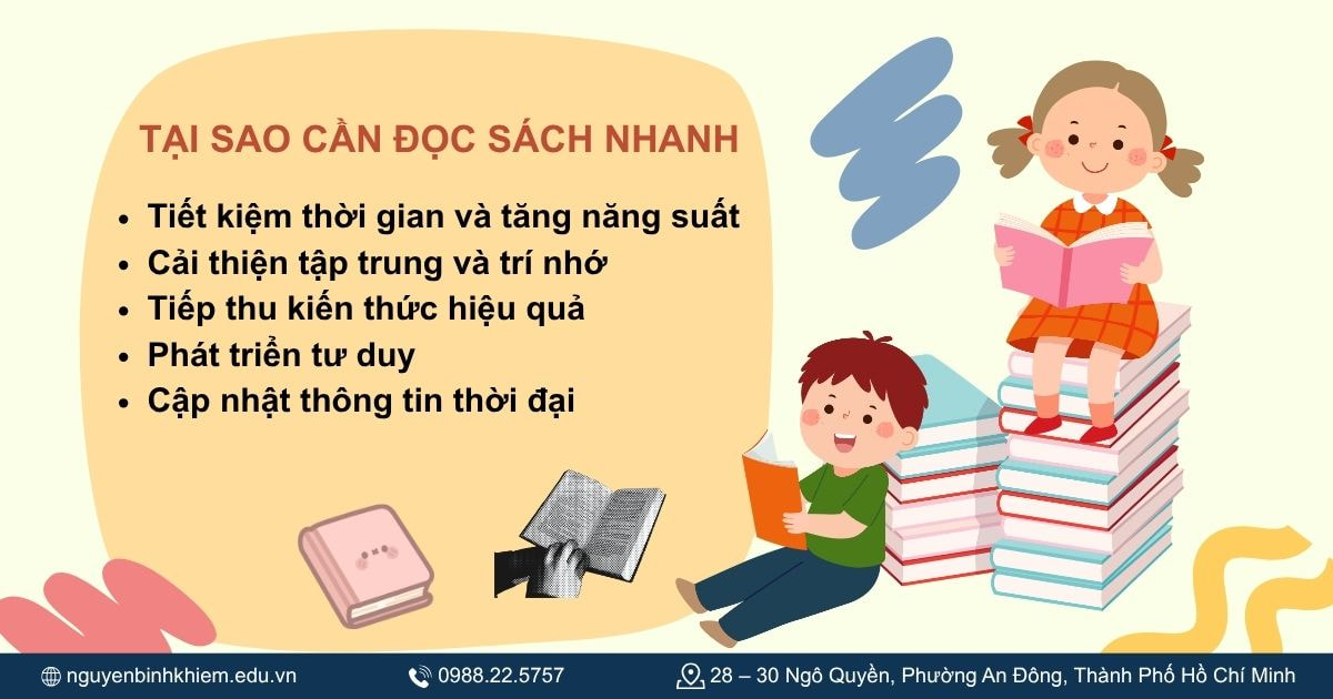 Tại sao cần đọc sách nhanh