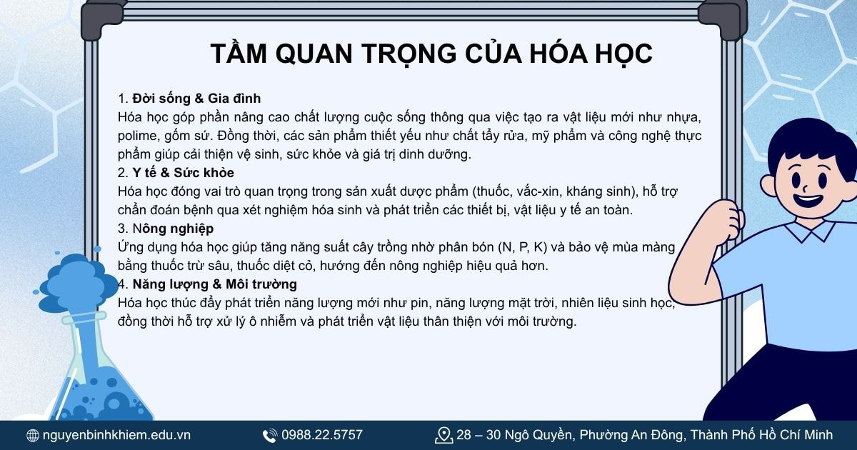 Tầm quan trọng của hóa học