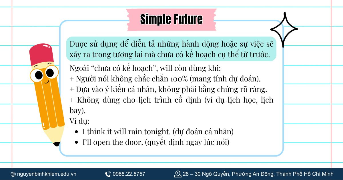 Thì Tương lai đơn (Simple Future Tense) là gì?