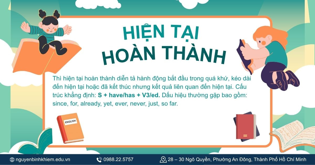 Hiện tại hoàn thành là gì