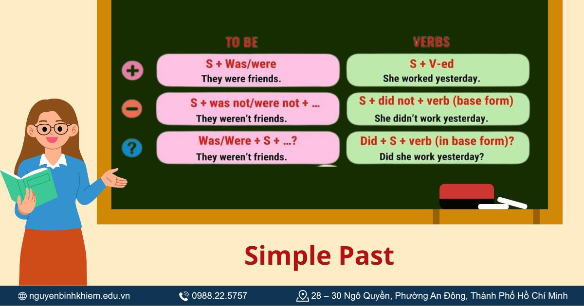 Thì quá khứ đơn (Simple Past)