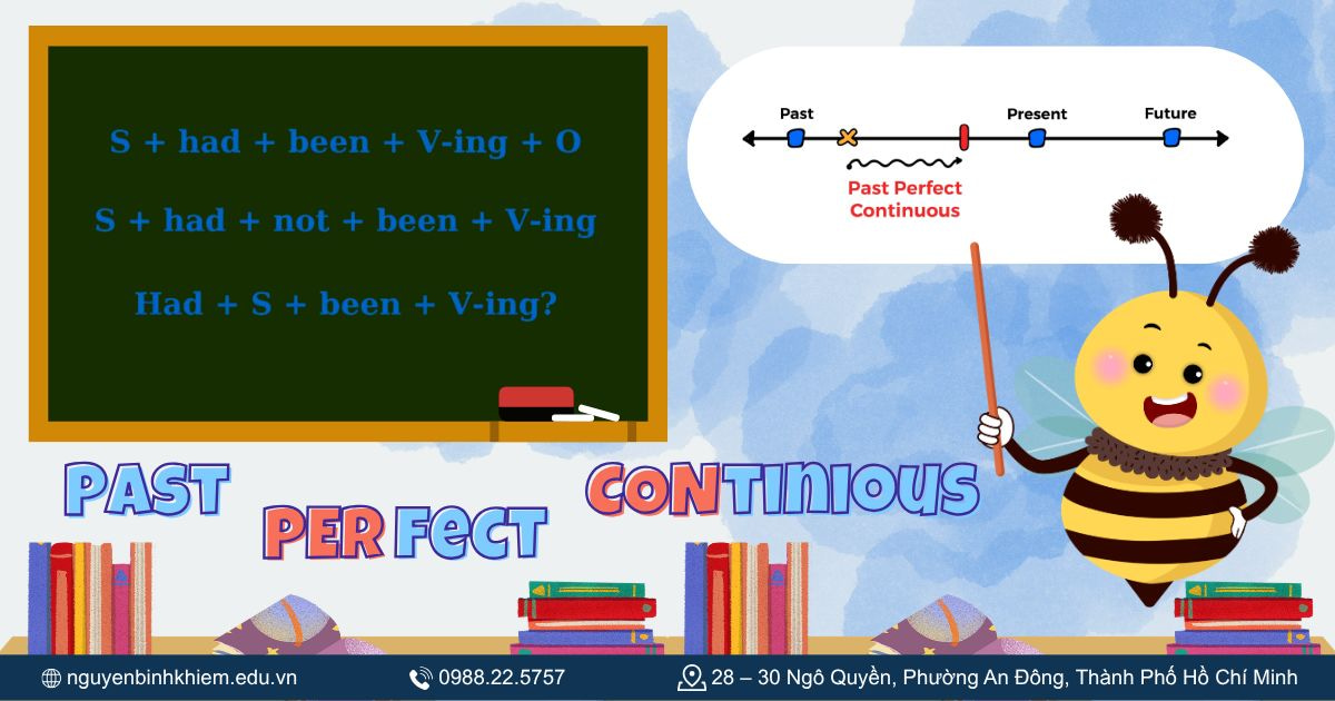Thì quá khứ hoàn thành tiếp diễn (Past Perfect Continuous)