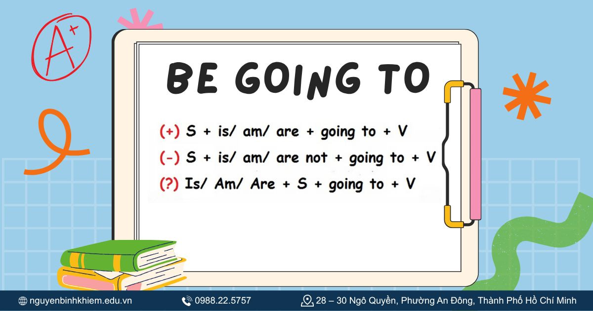 Thì tương lai gần (Be going to)