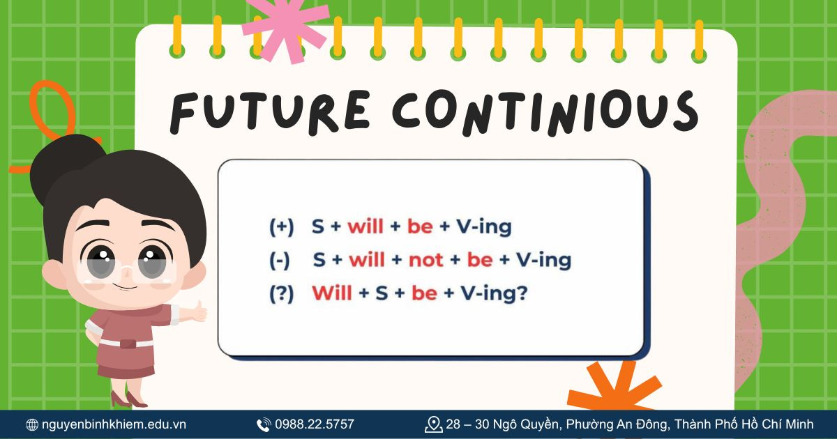 Thì tương lai tiếp diễn (Future Continuous)