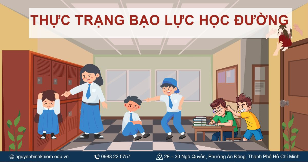 Thực trạng hiện nay ở Việt Nam 