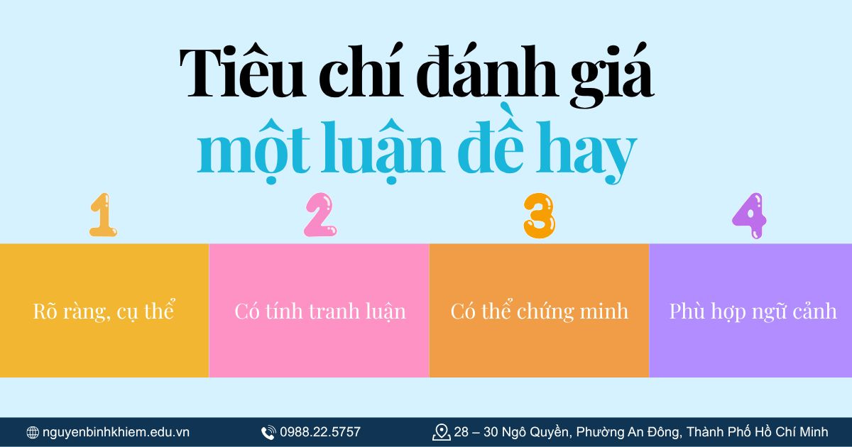 Tiêu chí đánh giá một luận đề hay
