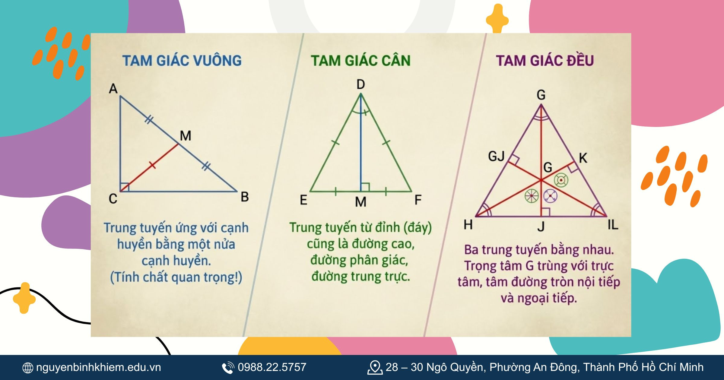 Tính chất đường trung tuyến trong tam giác đặc biệt