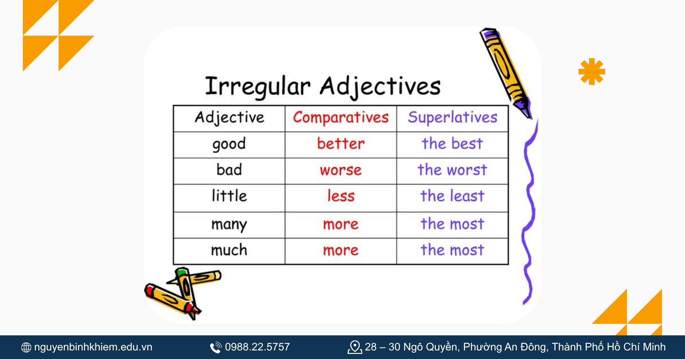 Tính từ bất quy tắc