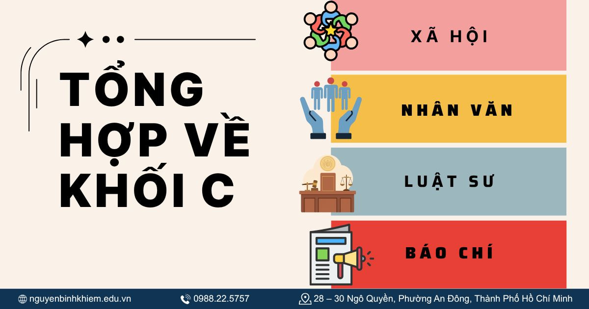 Tổng hợp về khối C