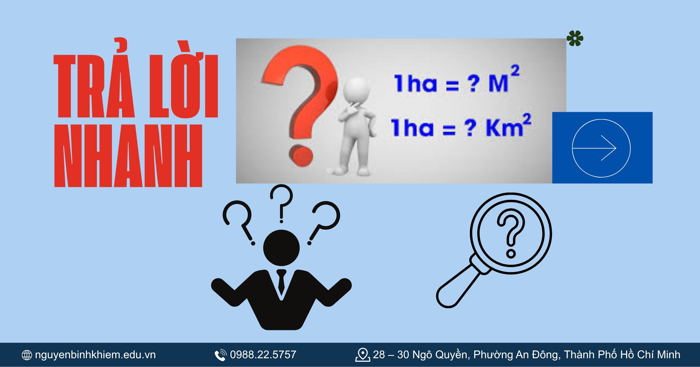 Trả lời nhanh: 1 ha bằng bao nhiêu m²?