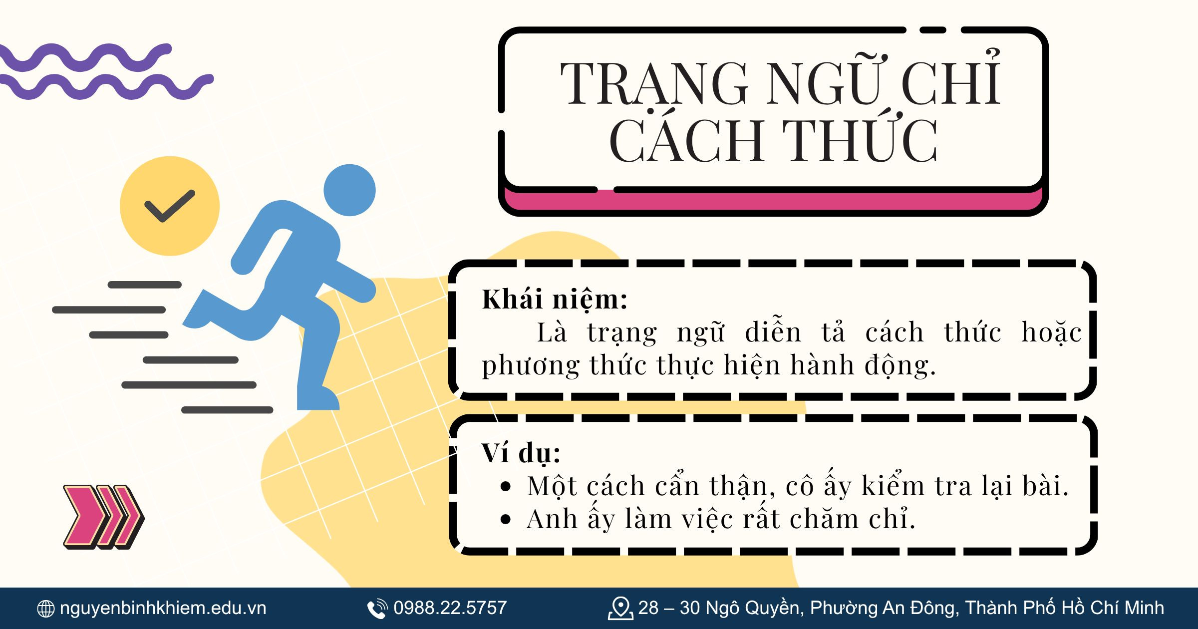 Trạng ngữ chỉ cách thức