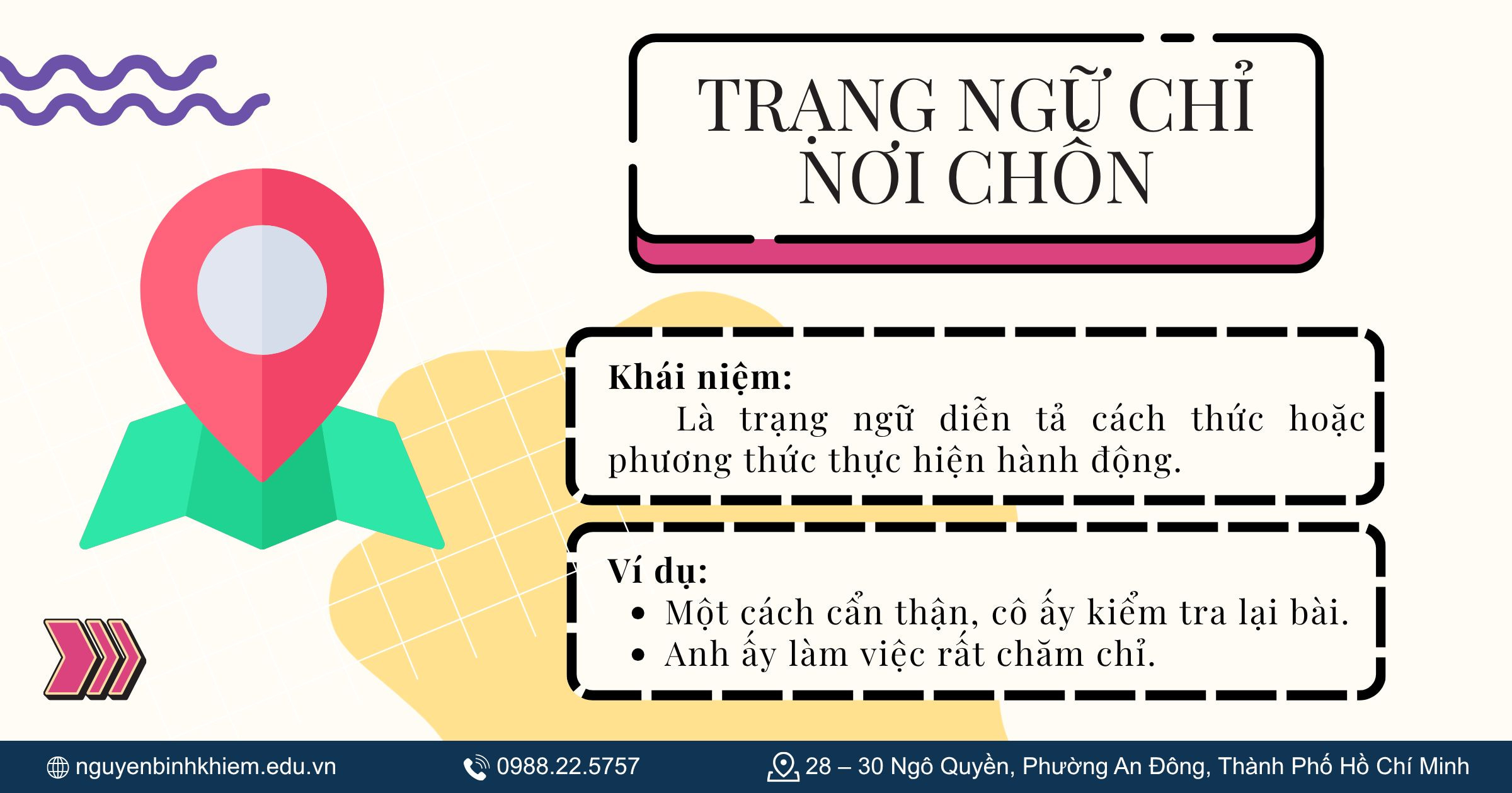 Trạng ngữ chỉ nơi chốn