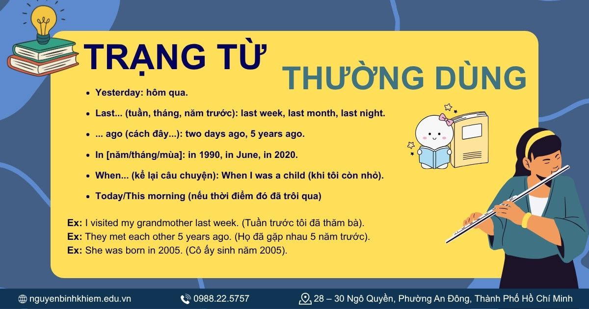 Trạng từ thường dùng với thì quá khứ đơn