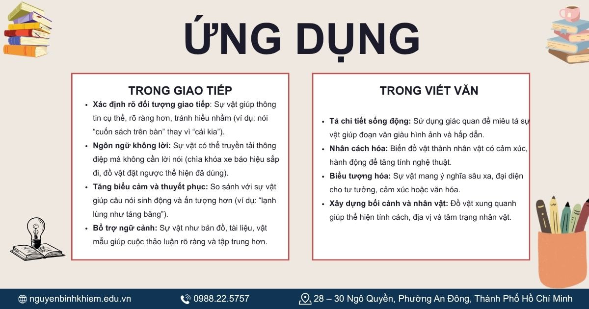 Ứng dụng của sự vật trong giao tiếp và viết văn.