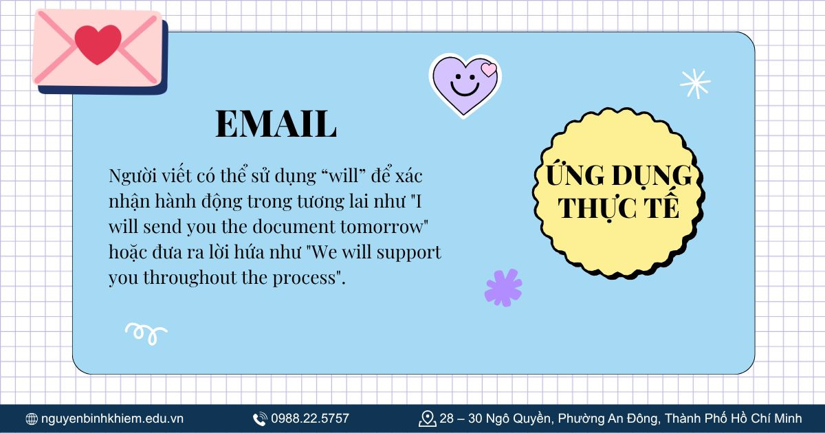 Ứng dụng thì Tương lai đơn trong thực tế trong email