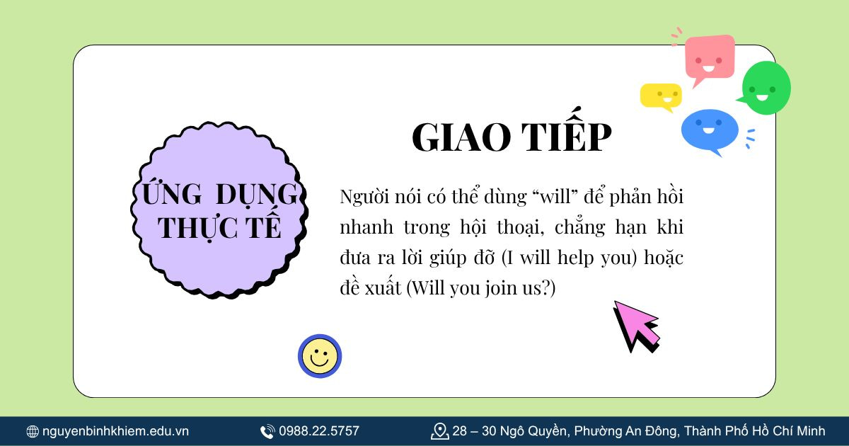 Ứng dụng thì Tương lai đơn trong thực tế trong giao tiếp
