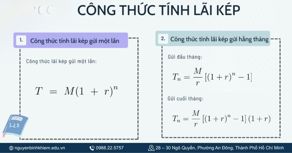 Ứng dụng trong thực tế