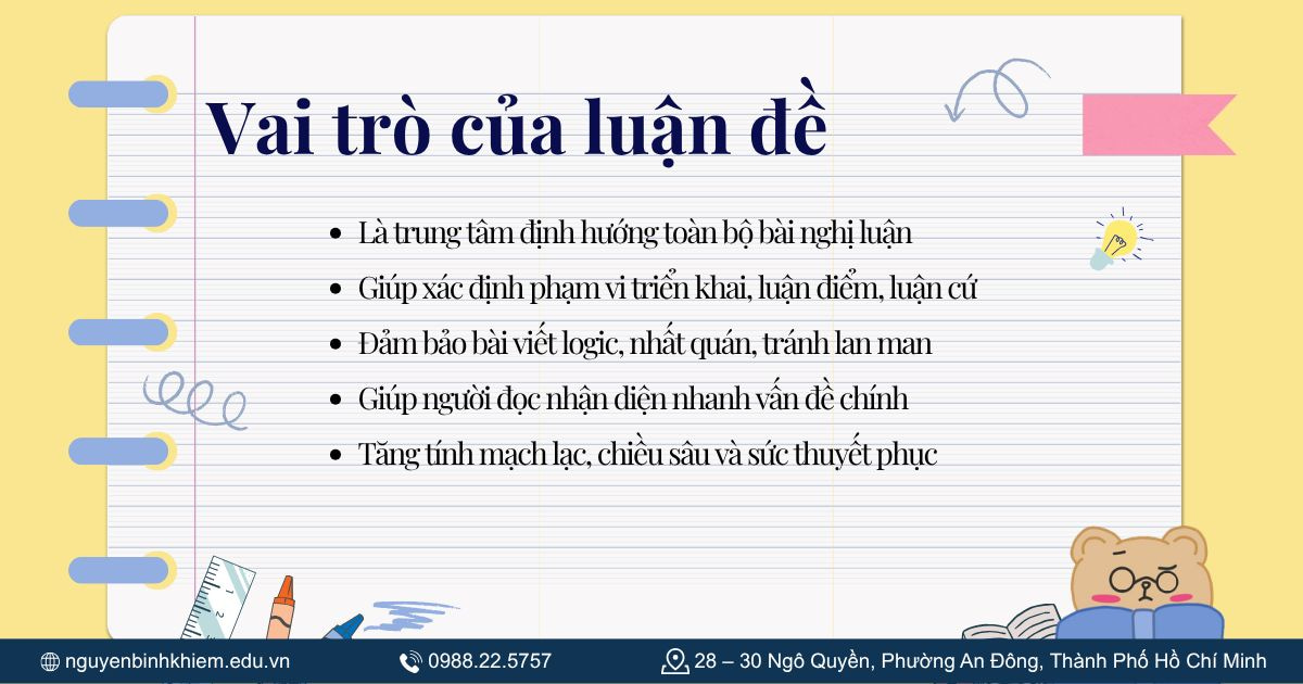 Vai trò của luận đề