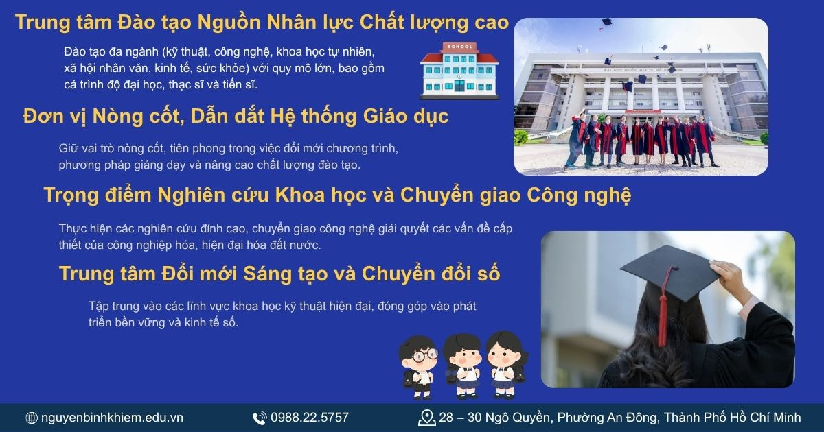 Vai trò trong hệ thống giáo dục 