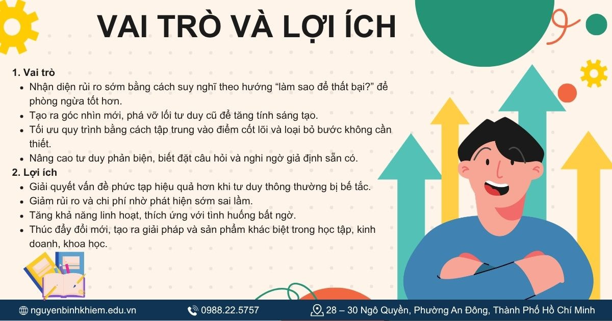 Vai trò và lợi ích của tư duy ngược