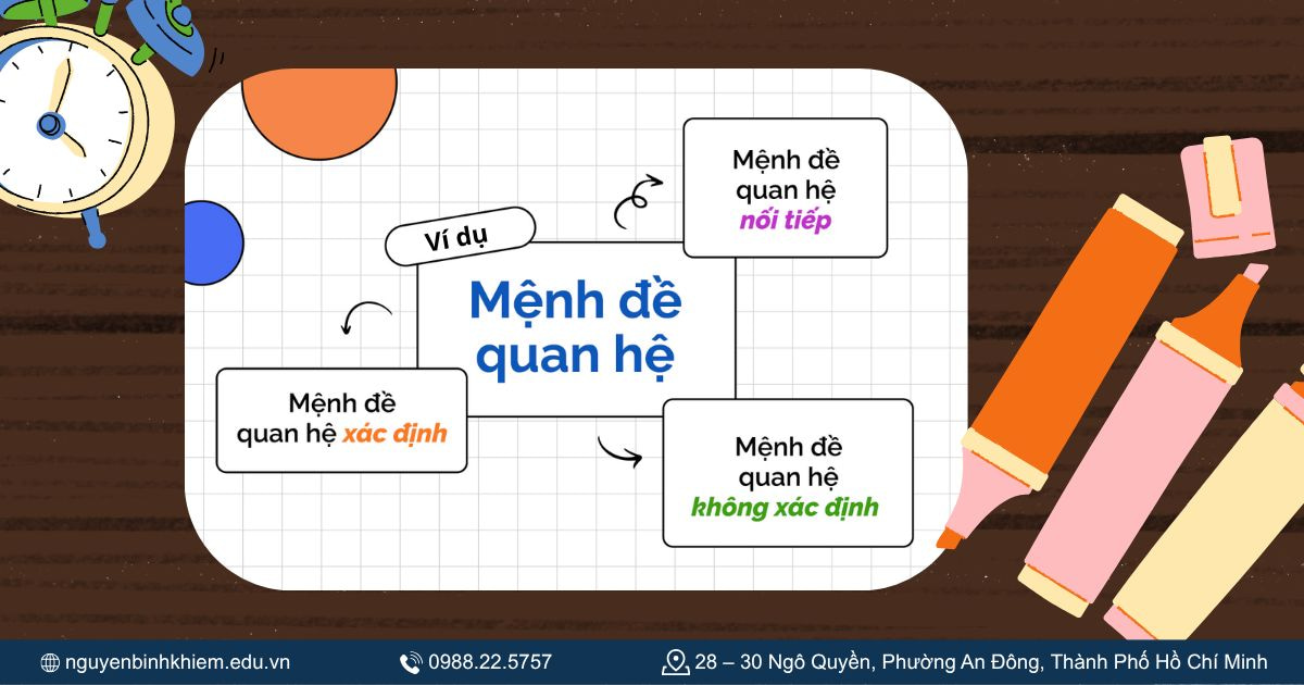  Ví dụ cơ bản