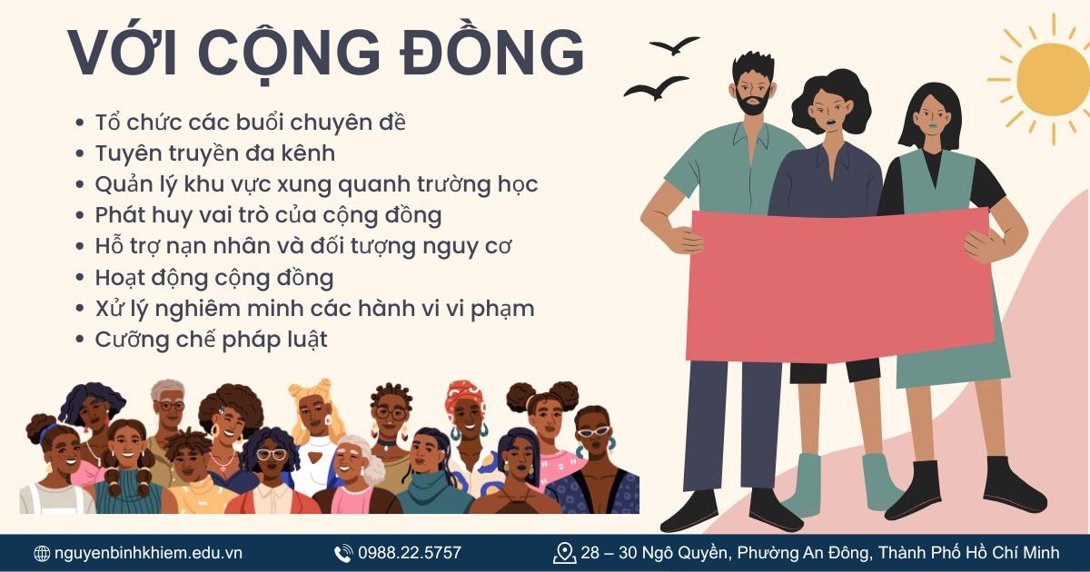 Biện pháp với cộng đồng 